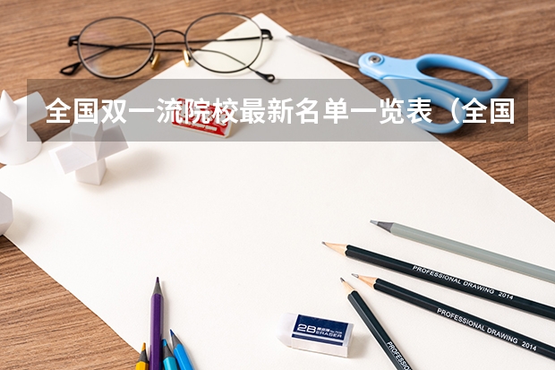 全国双一流院校最新名单一览表（全国双一流高职院校名单 专科上榜学校名单）