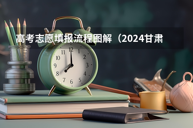 高考志愿填报流程图解（2024甘肃社会考生高考报名流程）