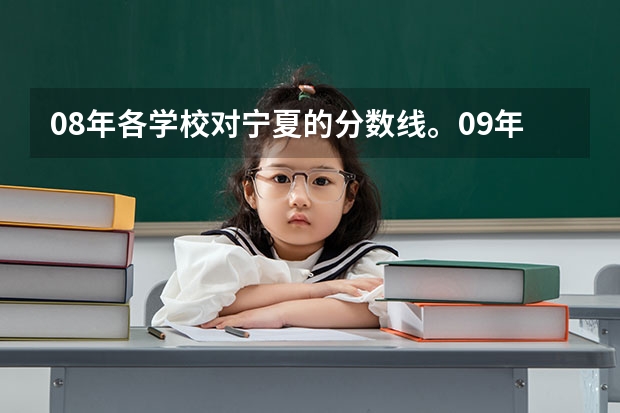 08年各学校对宁夏的分数线。09年各学校宁夏地区的招生人数(安阳工学院河南录取分数线)
