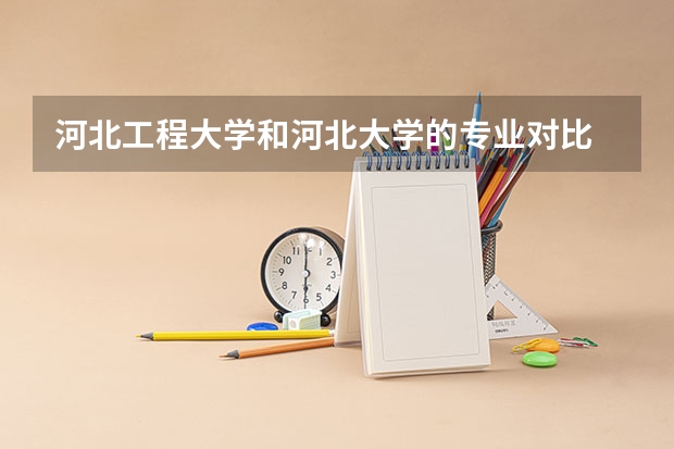 河北工程大学和河北大学的专业对比 河北工程大学研究生复试分数线